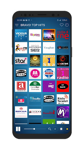 Spain Radio Stations