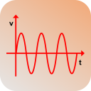 Electrical Calculations