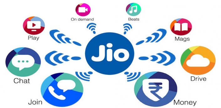 MyJio: For Everything Jio