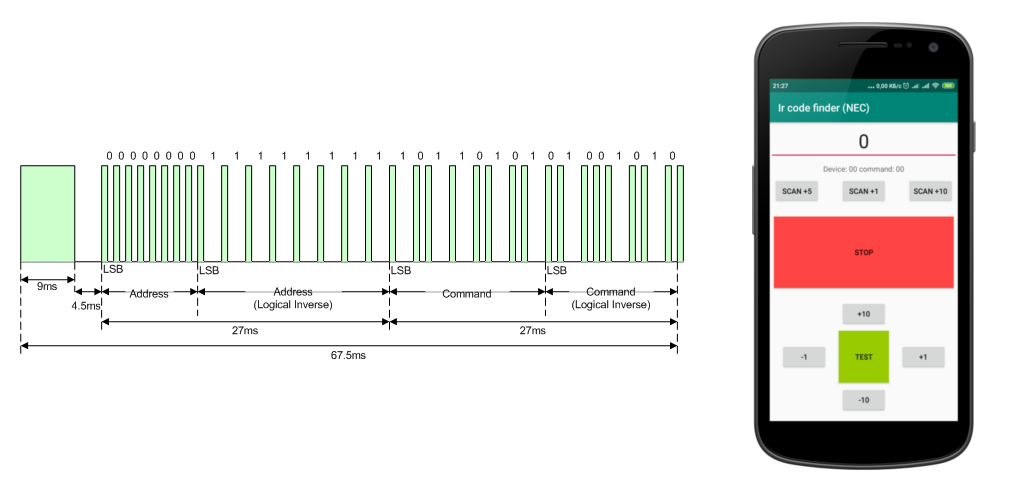 IrCode Finder NEC protocol